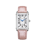 Aerowatch |Intution | SWG